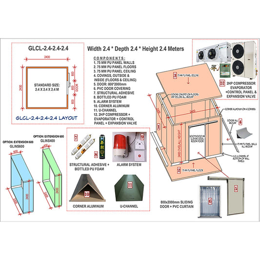GLCL2.4-2.4-2.4 Standard Cool Room/Freezer Room